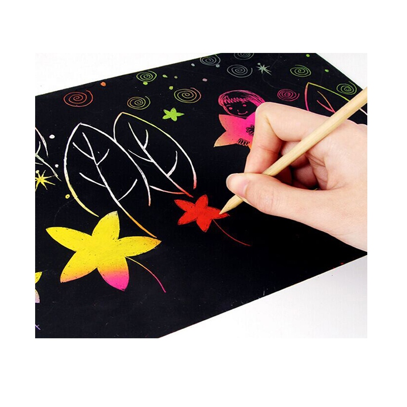 The Science of Scratch Ink